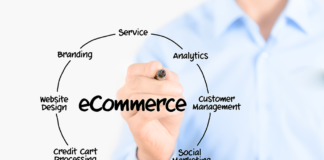 an Ecommerce Business